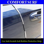 Car Side Door Protect Anti Scratch Soft Rubber Strip